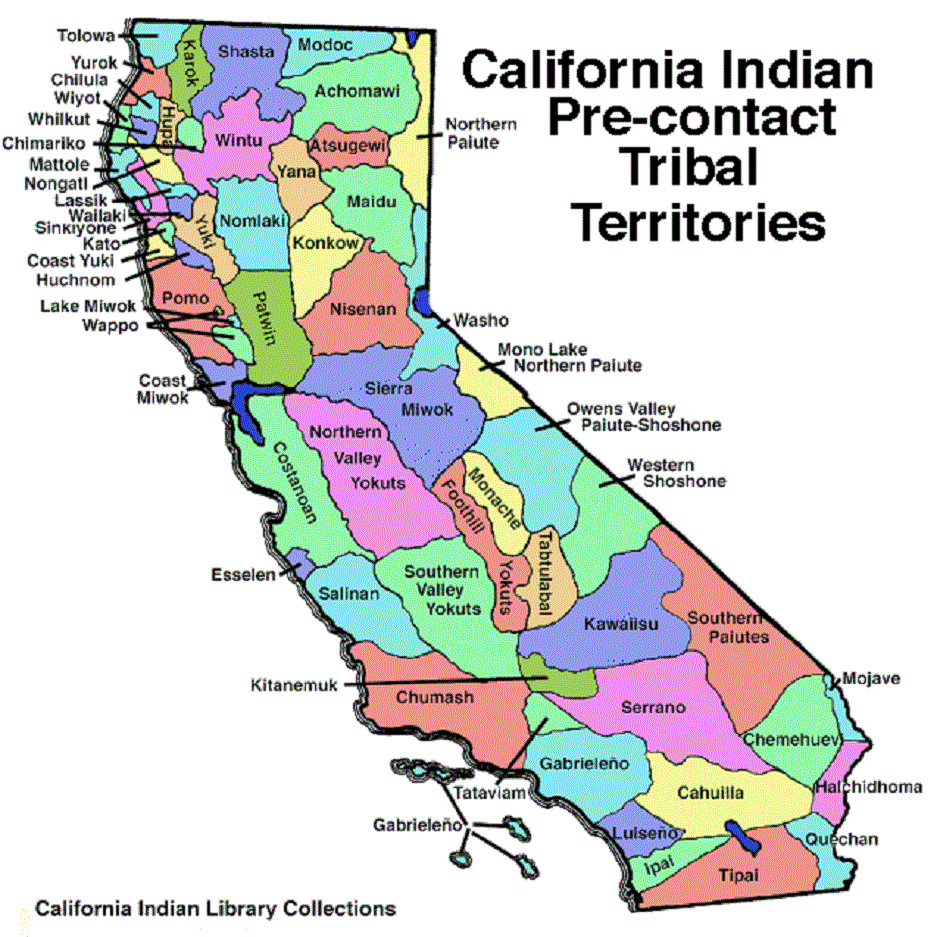 califonria nations