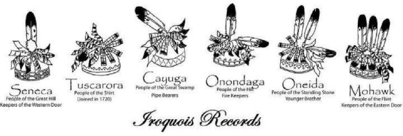 records