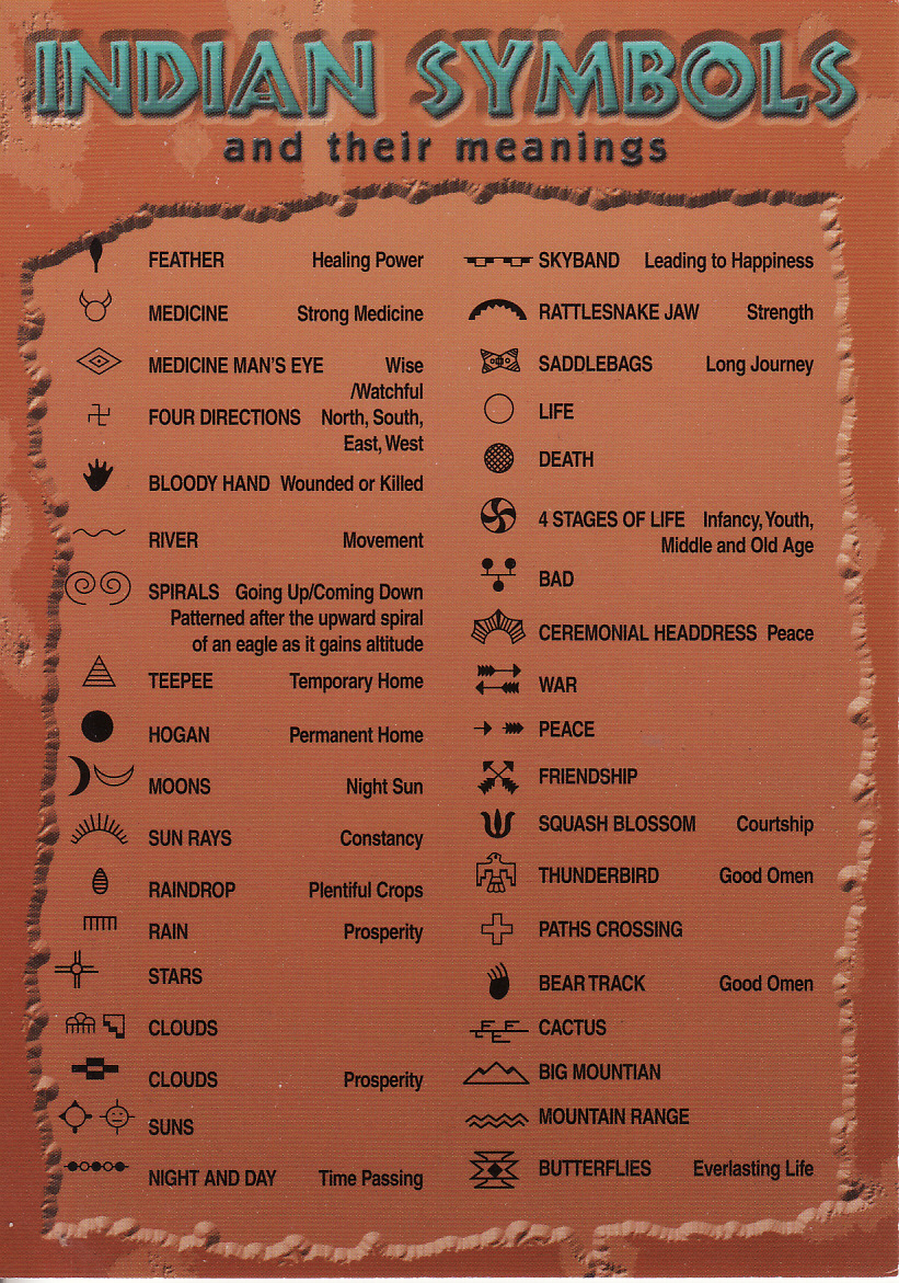 Symbols